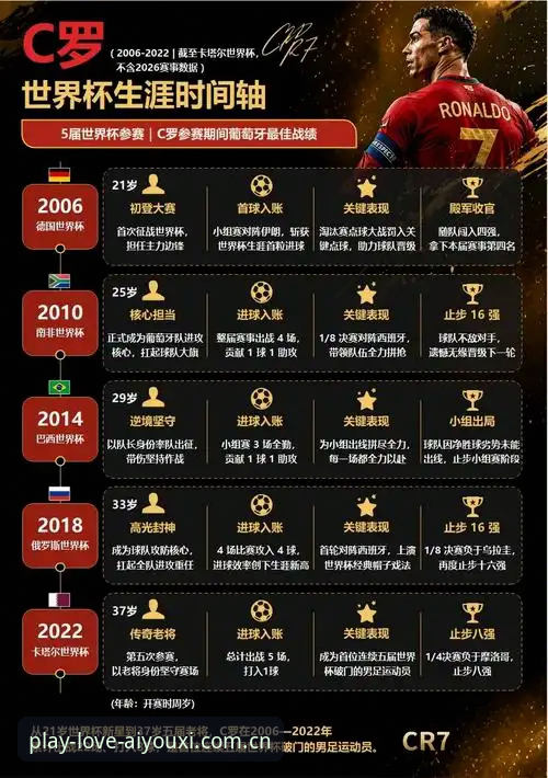 看懂2026世界杯J组，这份德甲球星清单比熬夜更实用
